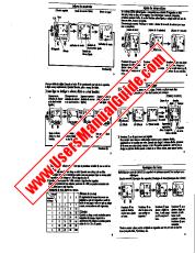 Ver QW-477 Portugues pdf Manual de usuario